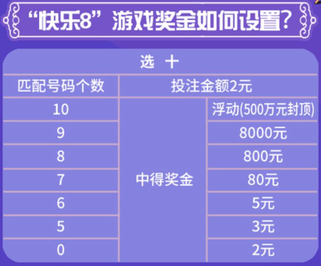 快乐8专家最新预测汇总，解锁数字游戏的秘密