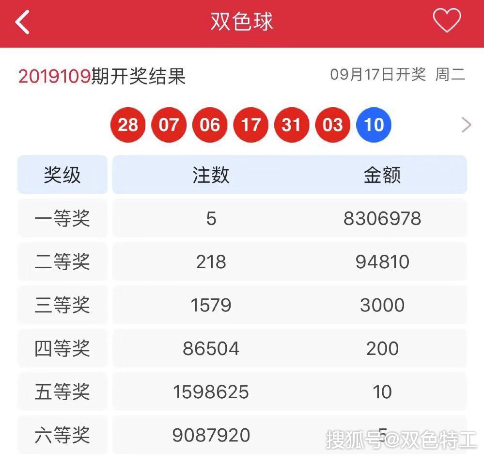 探索双色球开奖的神秘面纱，试机号与最终结果的奇妙关系