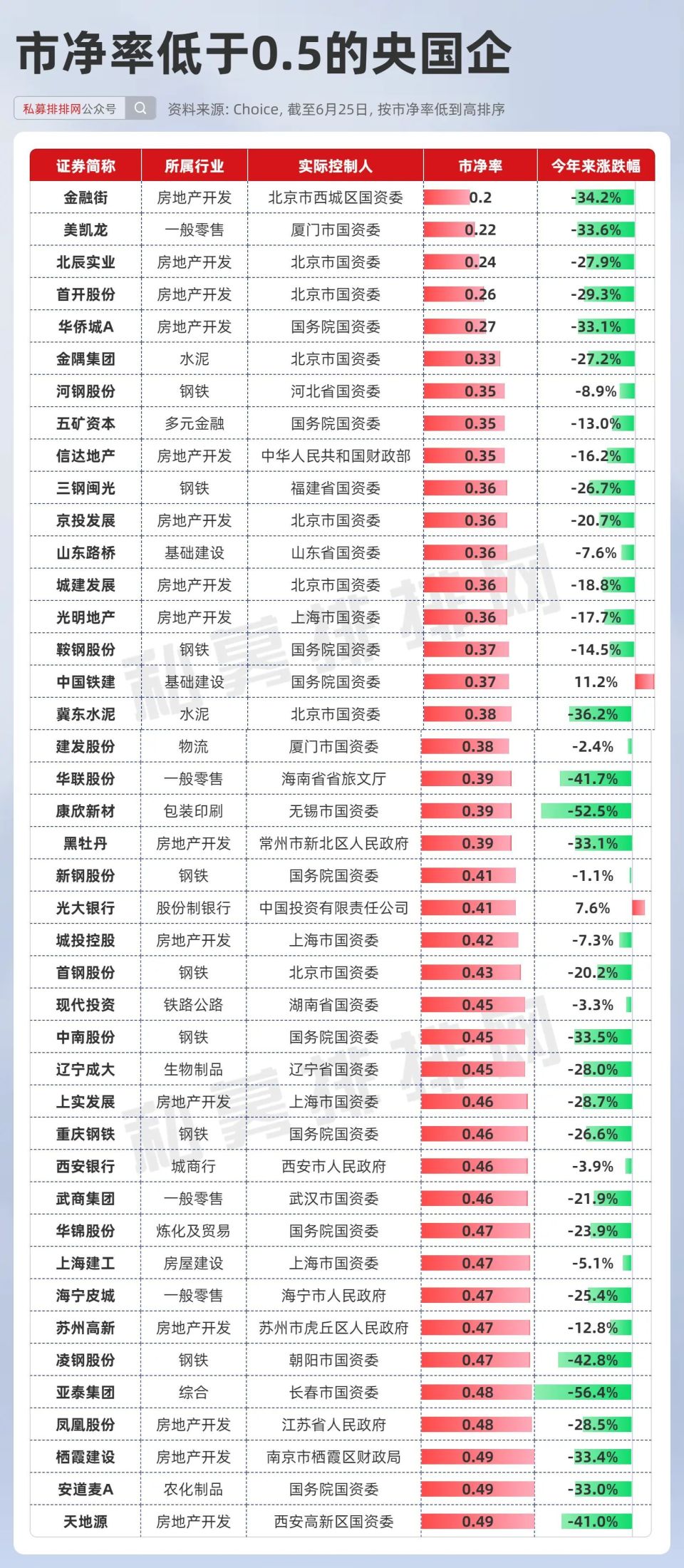 探索双色球，Excel大数据的奥秘