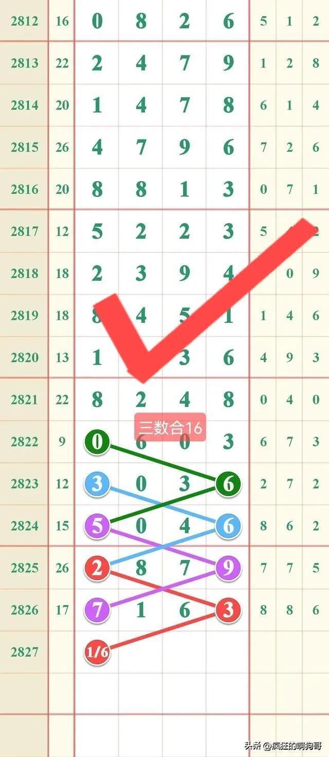 够力七星彩排列五，揭秘安装与开奖直播的精彩瞬间