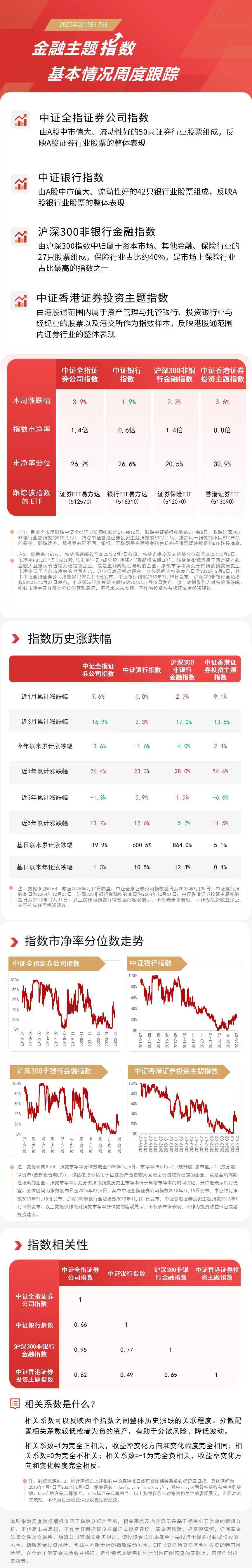 012345基金今日净值，市场动态与投资策略分析