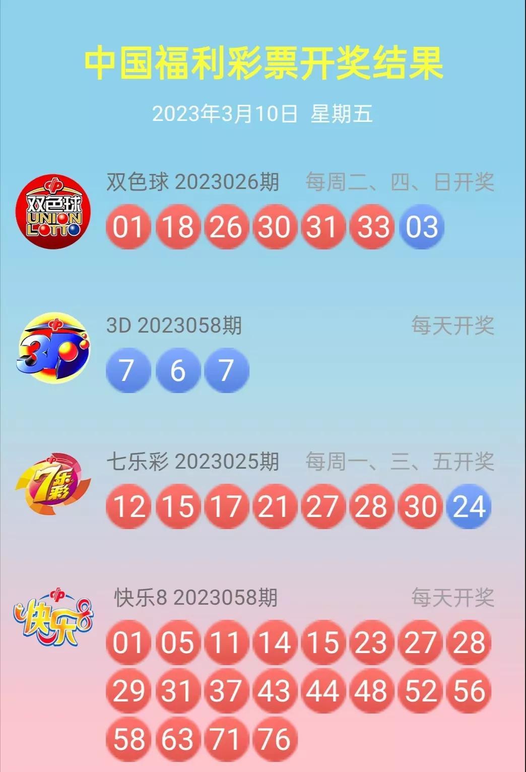 2025年5月26日 第6页