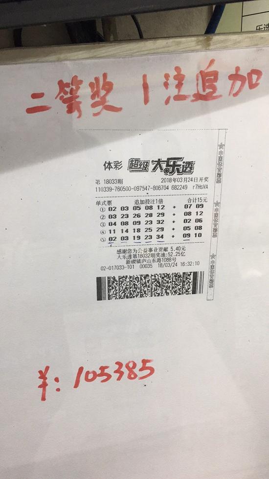 今日聚焦，揭秘超级大乐透开奖时间，探寻幸运时刻的奥秘