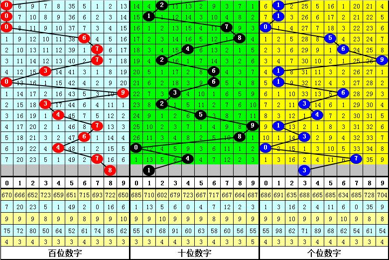 2025年5月 第99页
