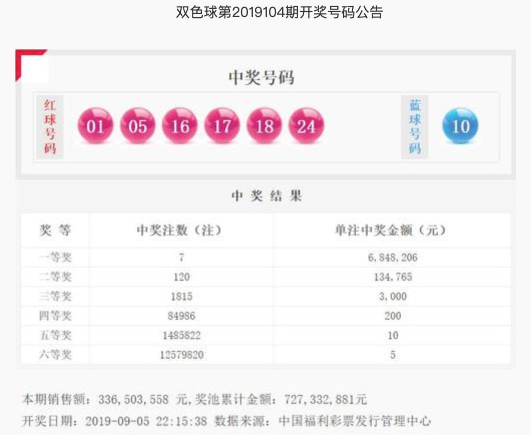 2014年双色球第35期开奖揭秘，梦想与幸运的碰撞