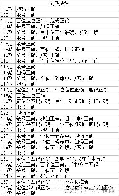 2019年双色球第45期开奖揭晓，幸运数字背后的故事与期待