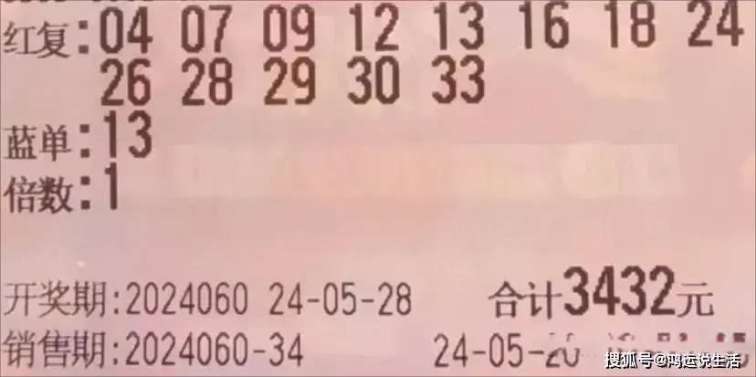 晒票分享，双色球21085期精彩瞬间