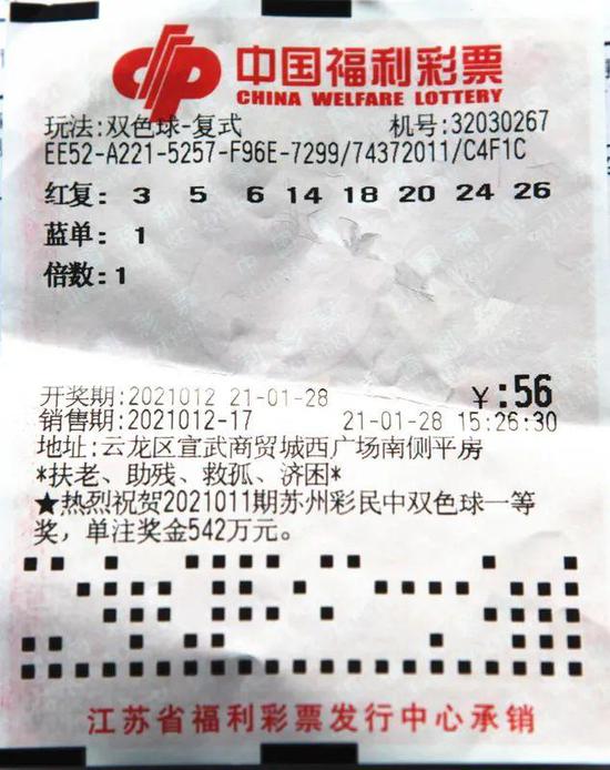 2035年1月7日，双色球中奖号码的奇迹之夜