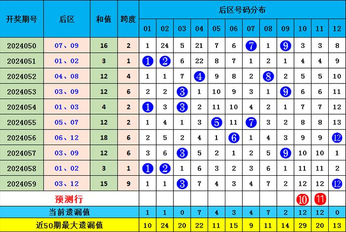 2025年5月27日 第7页