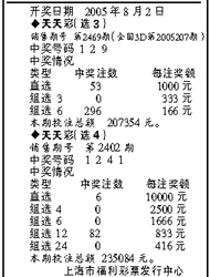 天天彩选4机选的背后，理性与运气的博弈