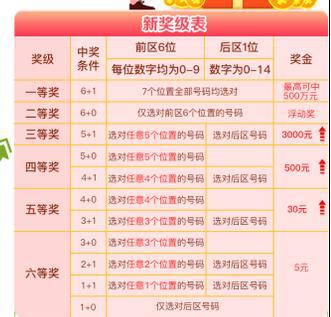 江苏体彩7位数，传统与幸运的完美结合