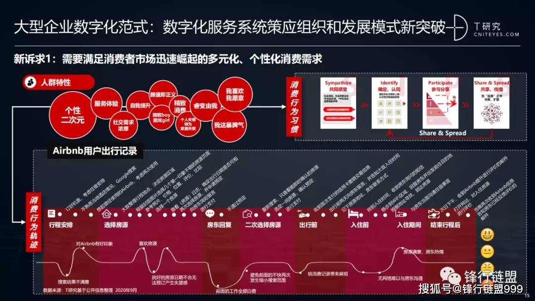 2025年5月 第7页