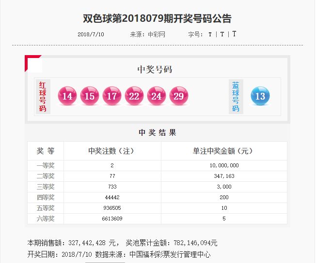 2016年双色球开奖号码查询，回顾与解析