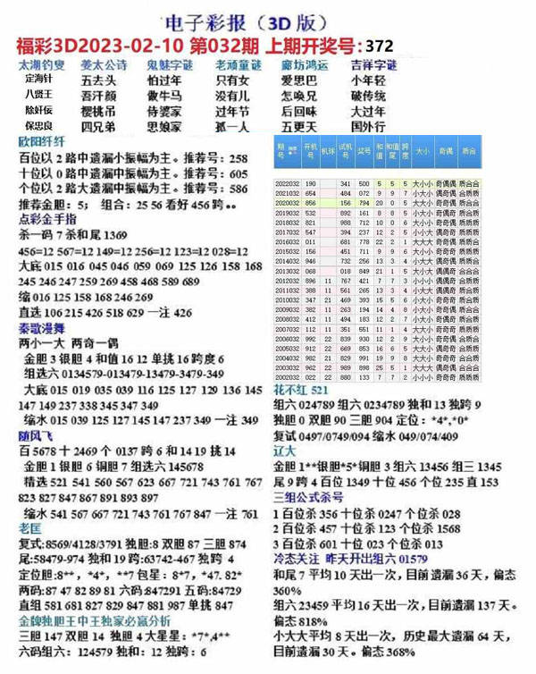 今日福彩3D，静候佳音，字谜陆续出台