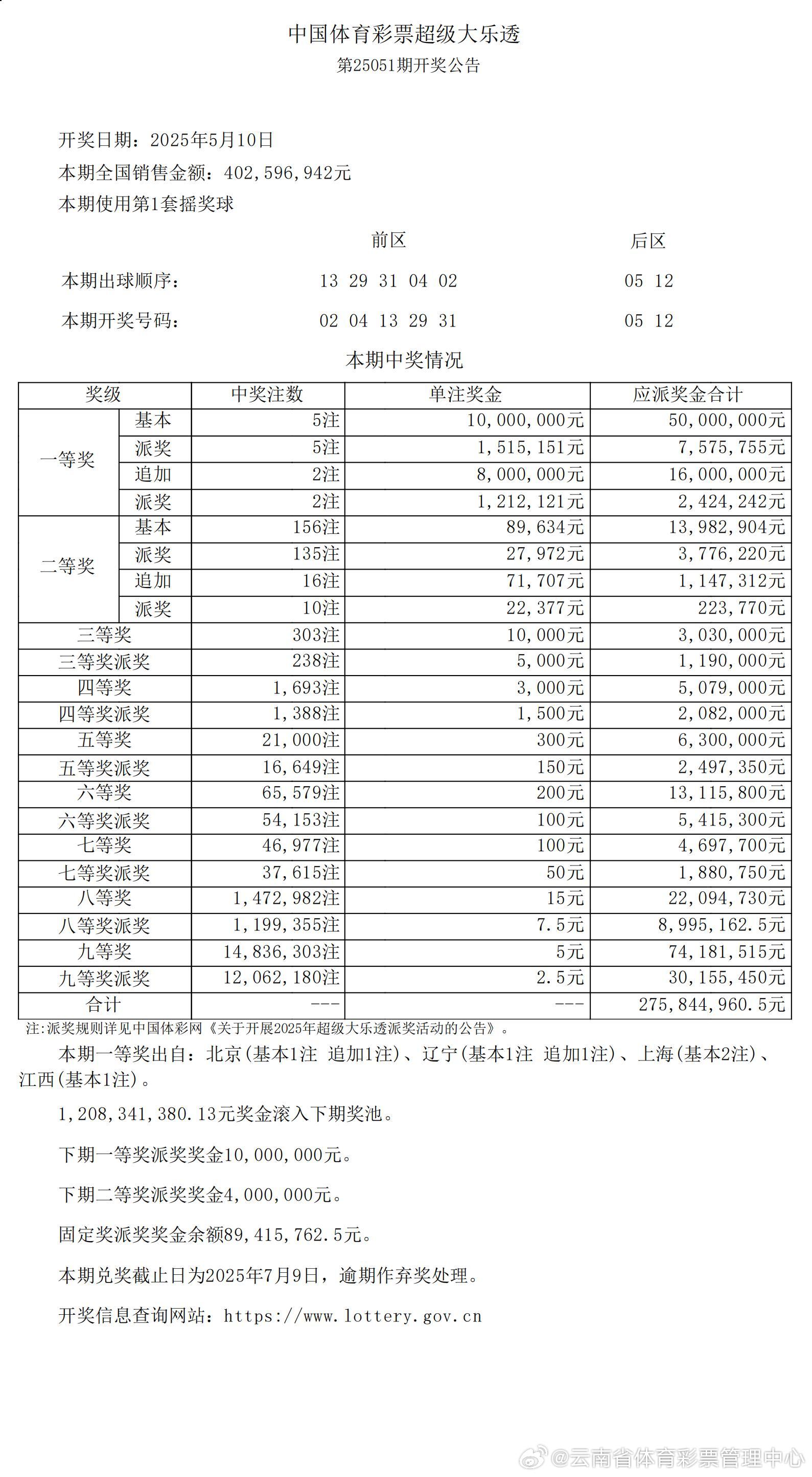揭秘体彩大乐透21037期开奖结果，幸运与希望的碰撞