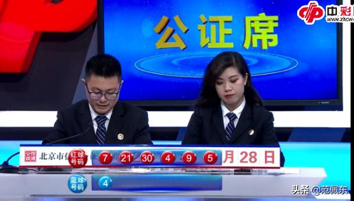 2019年5月3日第76期双色球开奖，幸运之光照耀，梦想成真