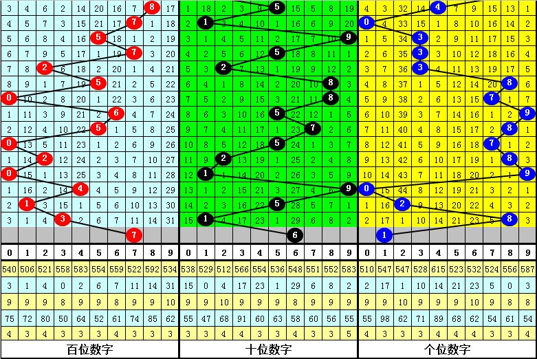 揭秘香港黄大仙9426开奖结果，一场数字游戏的背后