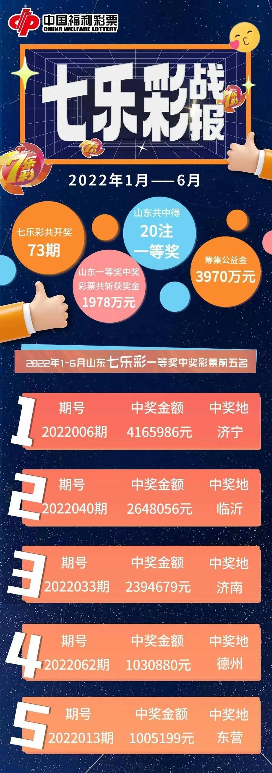 齐鲁彩票双色球，揭秘开奖号码背后的故事与技巧