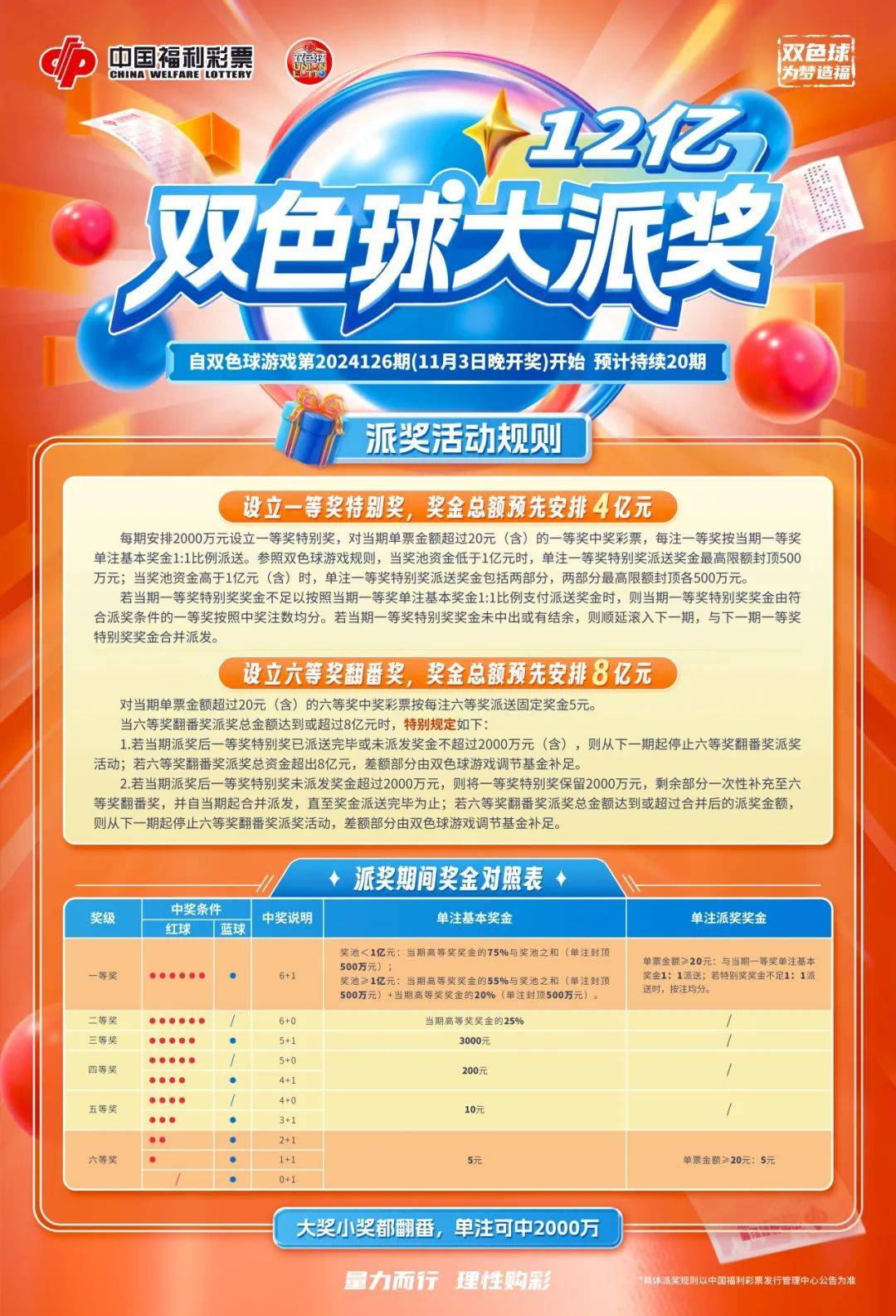福利彩票2013年新春特别期，梦想与希望的交汇