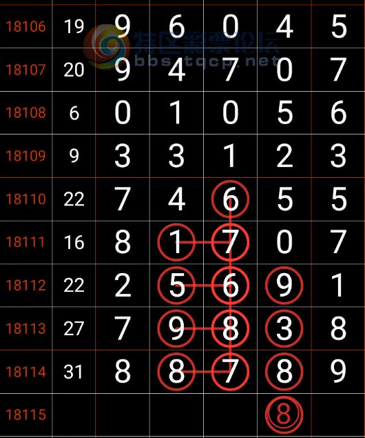 七星彩，数字的魔法与梦想的实现