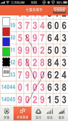七星彩开奖号码走势图，数字背后的奥秘与预测