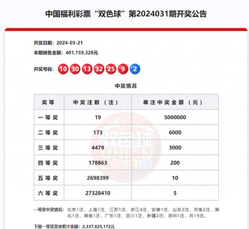 双色球开奖结果