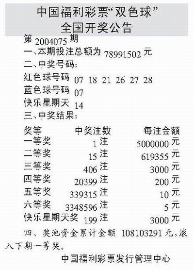 福利彩票双色球查询，揭秘中奖秘诀与安全购彩指南