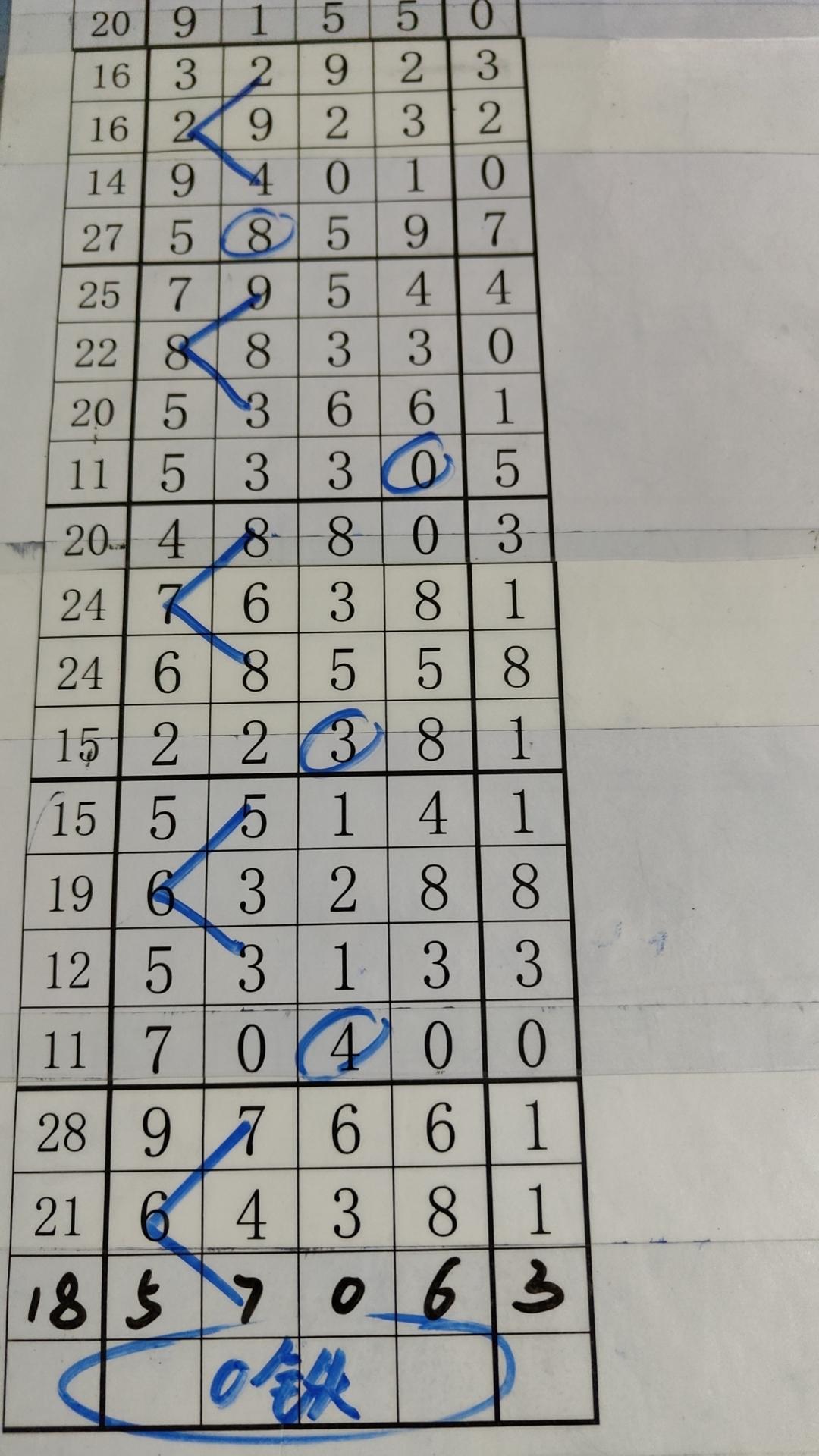 探索体彩排列5，数字的魅力与智慧