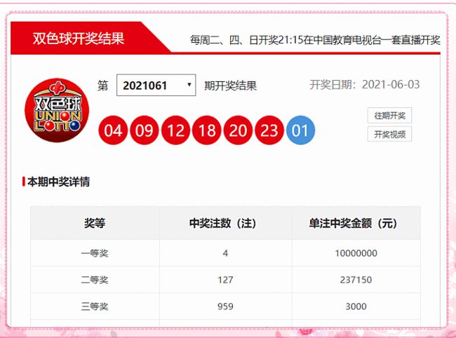 追踪双色球，今日开奖结果与查询指南