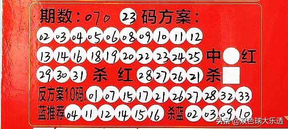 探索双色球走势的奥秘，综合版解析