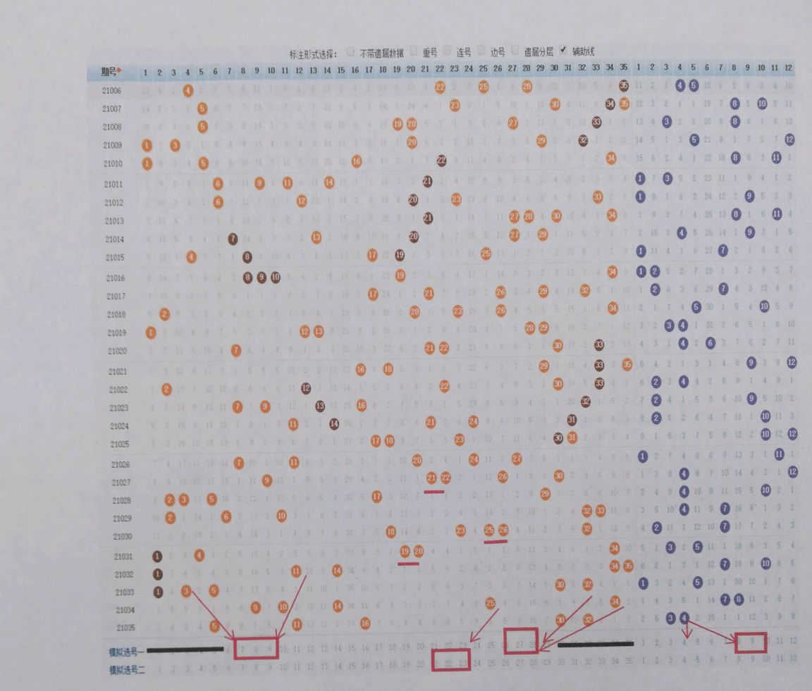 探索体彩大乐透走势图,理性与幸运的交织