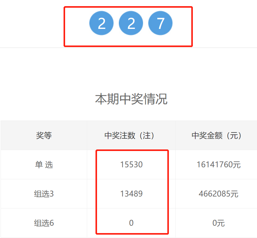 福彩23057期选五开奖结果深度解析，数字背后的幸运与希望
