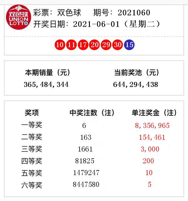探索幸运之旅，中国福利彩票双色球中奖查询结果揭秘