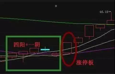 探索数字的奥秘，体彩排列五走势图综合版深度解析