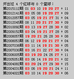 探索双色球历史开奖号码的奥秘