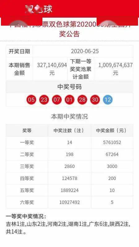 理性投注策略