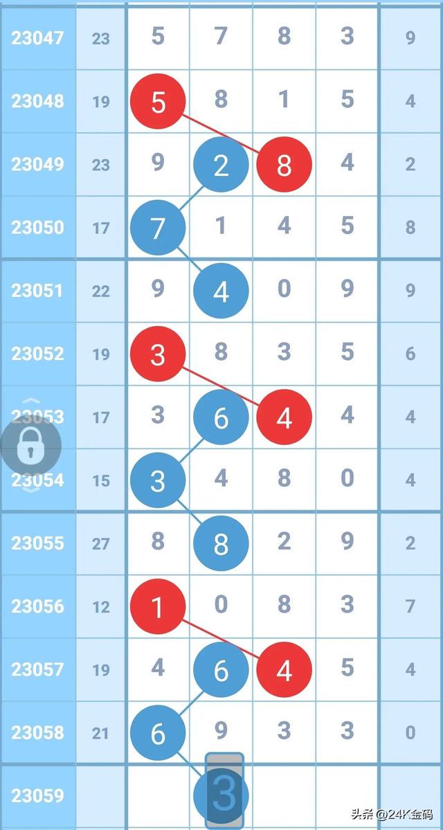 探索数字的奥秘，揭秘体彩排列3