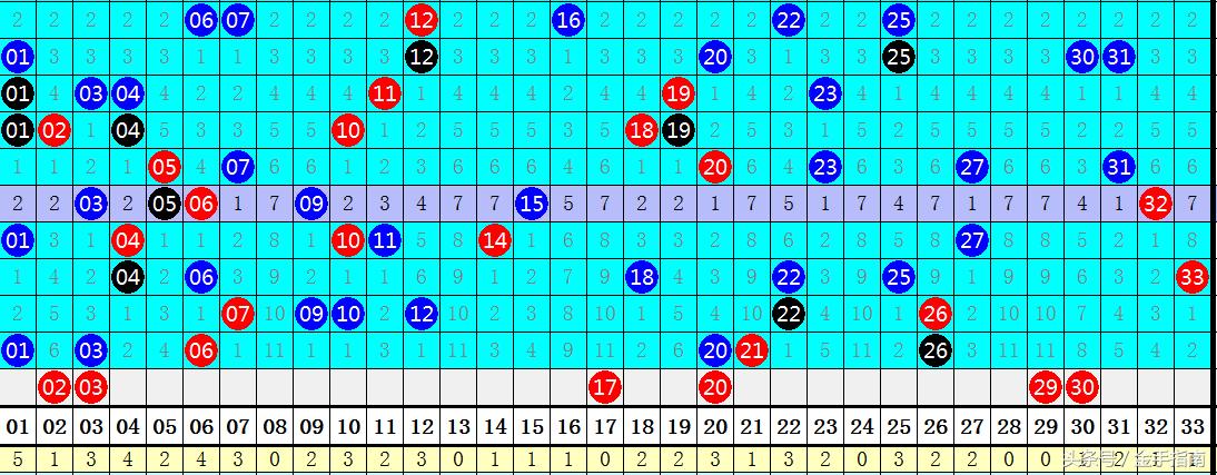 探索双色球2019年46期，数字背后的幸运与智慧