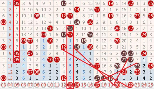 2025年5月28日 第3页