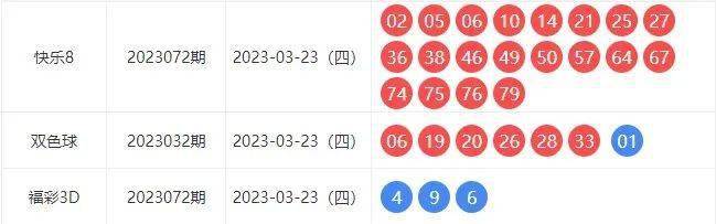 3D开奖结果，揭秘数字背后的幸运与科学
