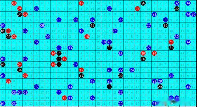 福建体彩走势图，透视数字背后的幸运与智慧