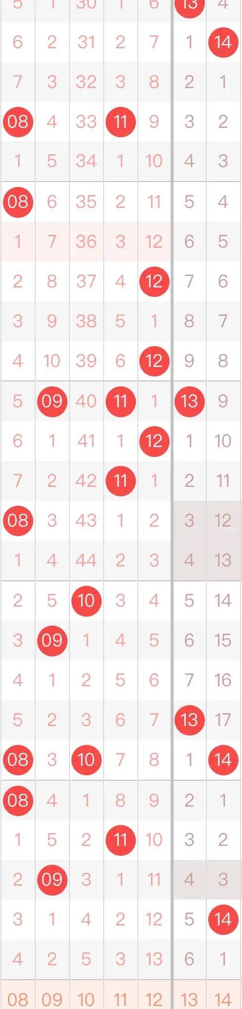 探索中国体育彩票开奖结果的奥秘与影响
