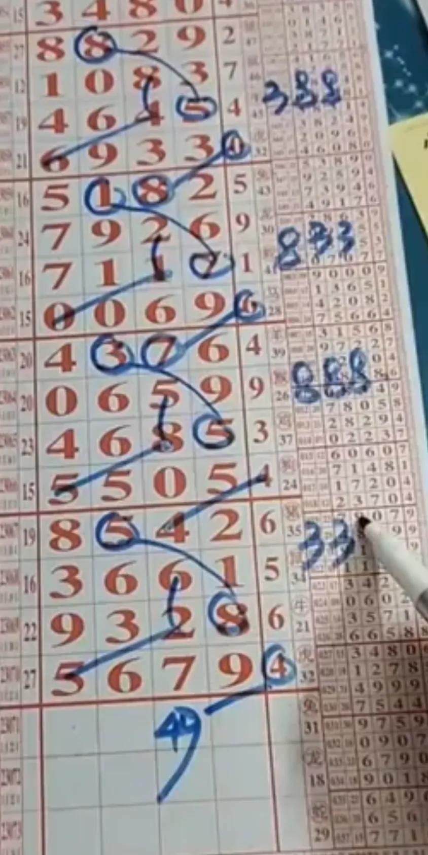 排列三出号走势图，数字游戏中的智慧与策略
