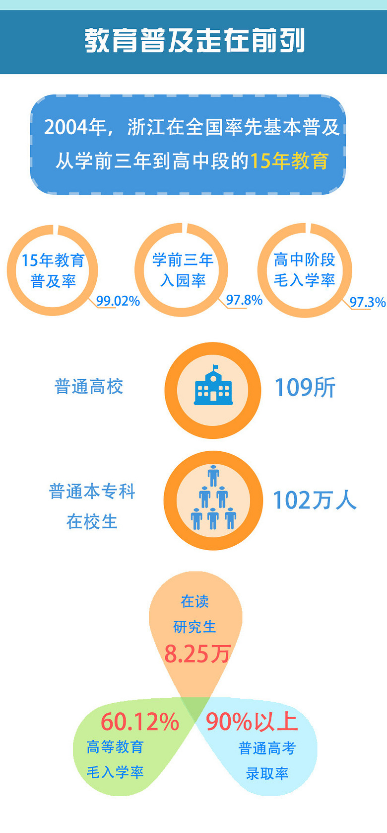 浙江10选5，数字背后的智慧与机遇