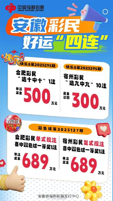 2019年双色球第3期，梦想与幸运的碰撞—记一次难忘的双彩之旅