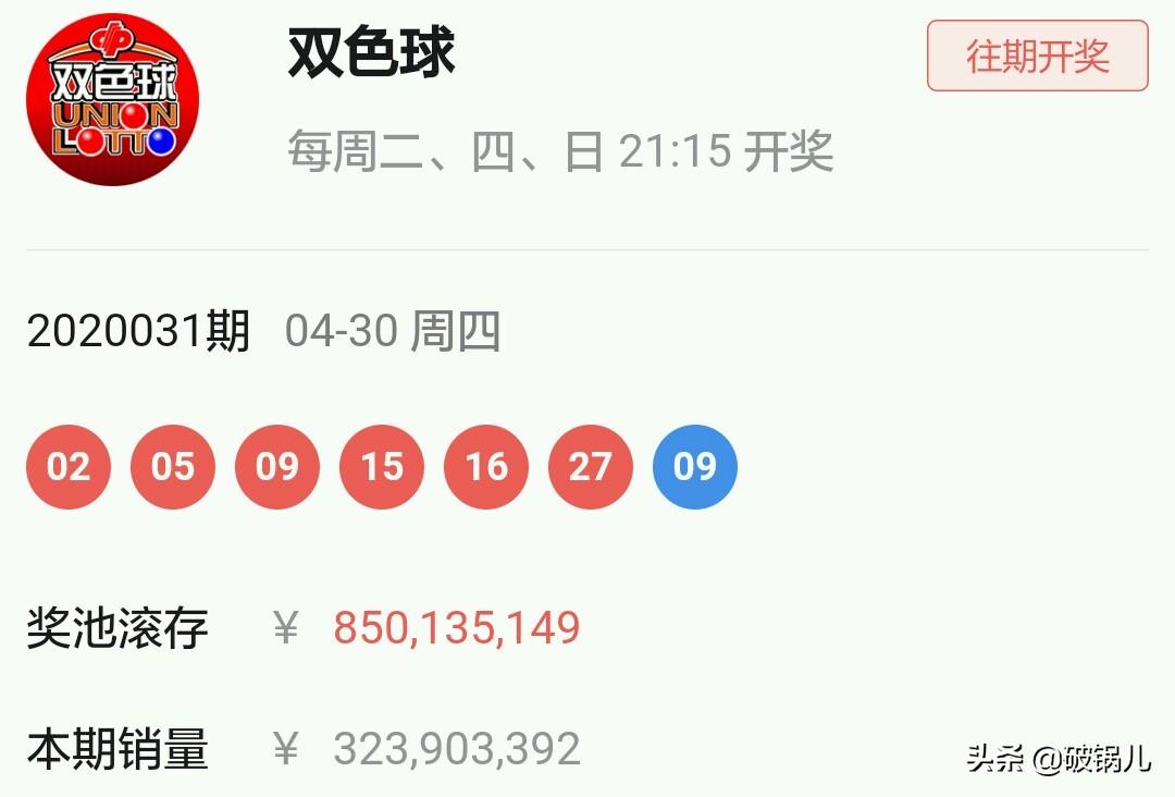 双色球，历史开奖公告的回顾与展望