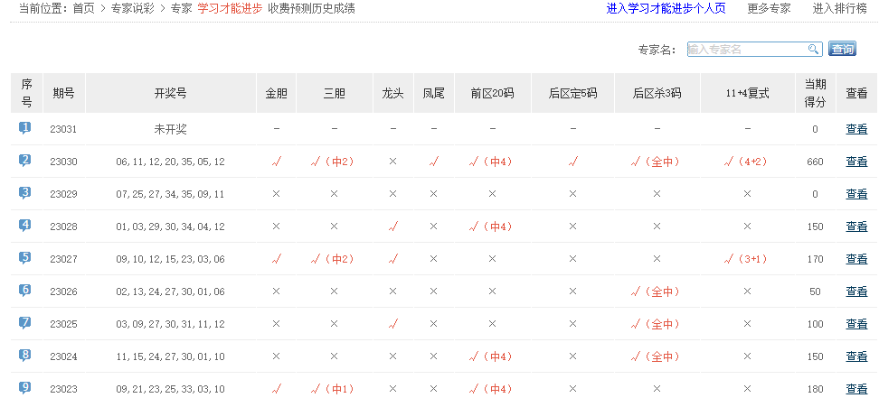 揭秘双色球预测，专家杀号技巧与理性投注的平衡