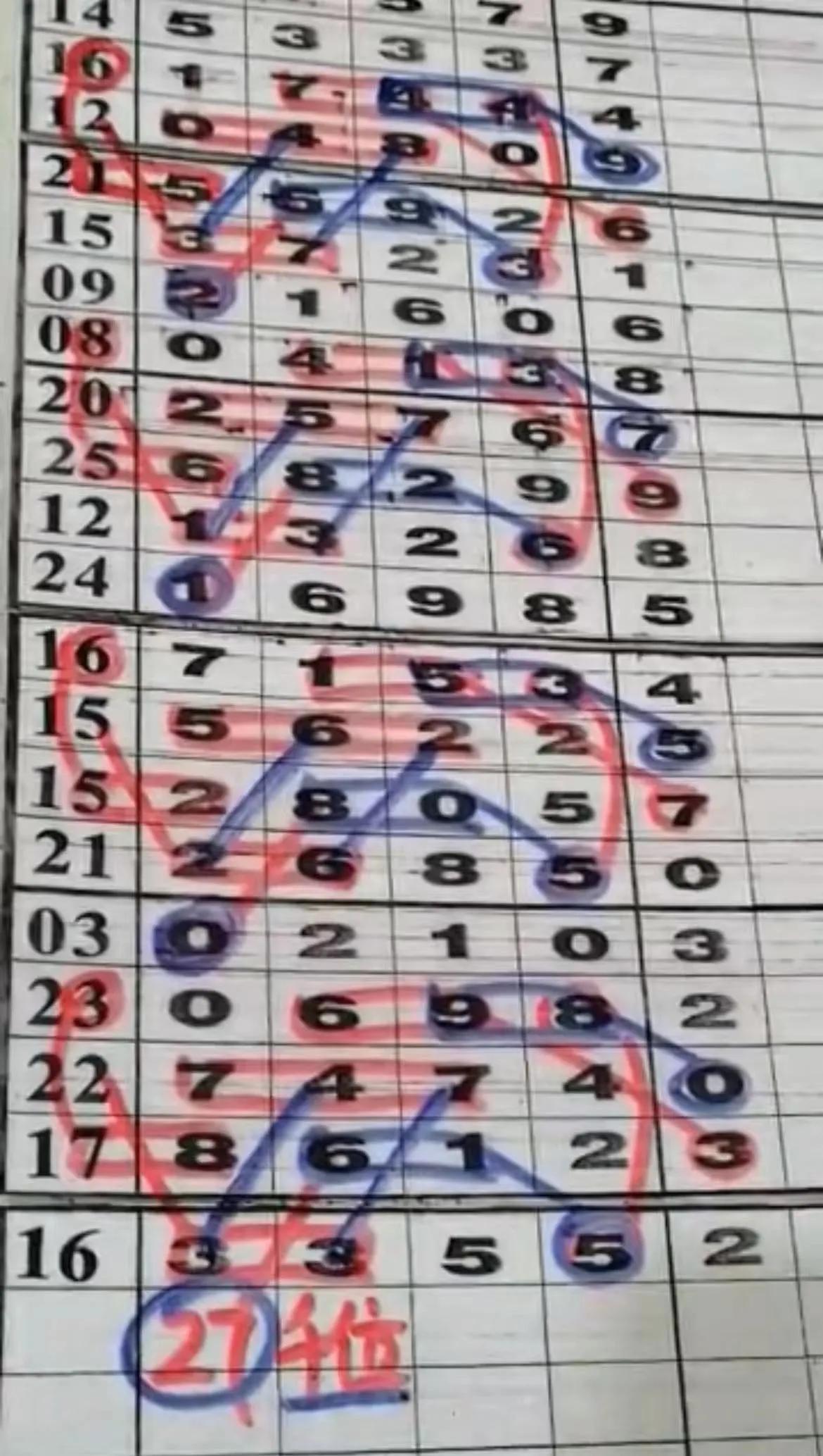 探索数字的奥秘，家彩网排列三3D与千禧之谜
