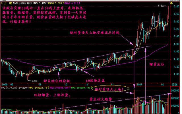 乐彩网3d走势图，透视数字背后的奥秘