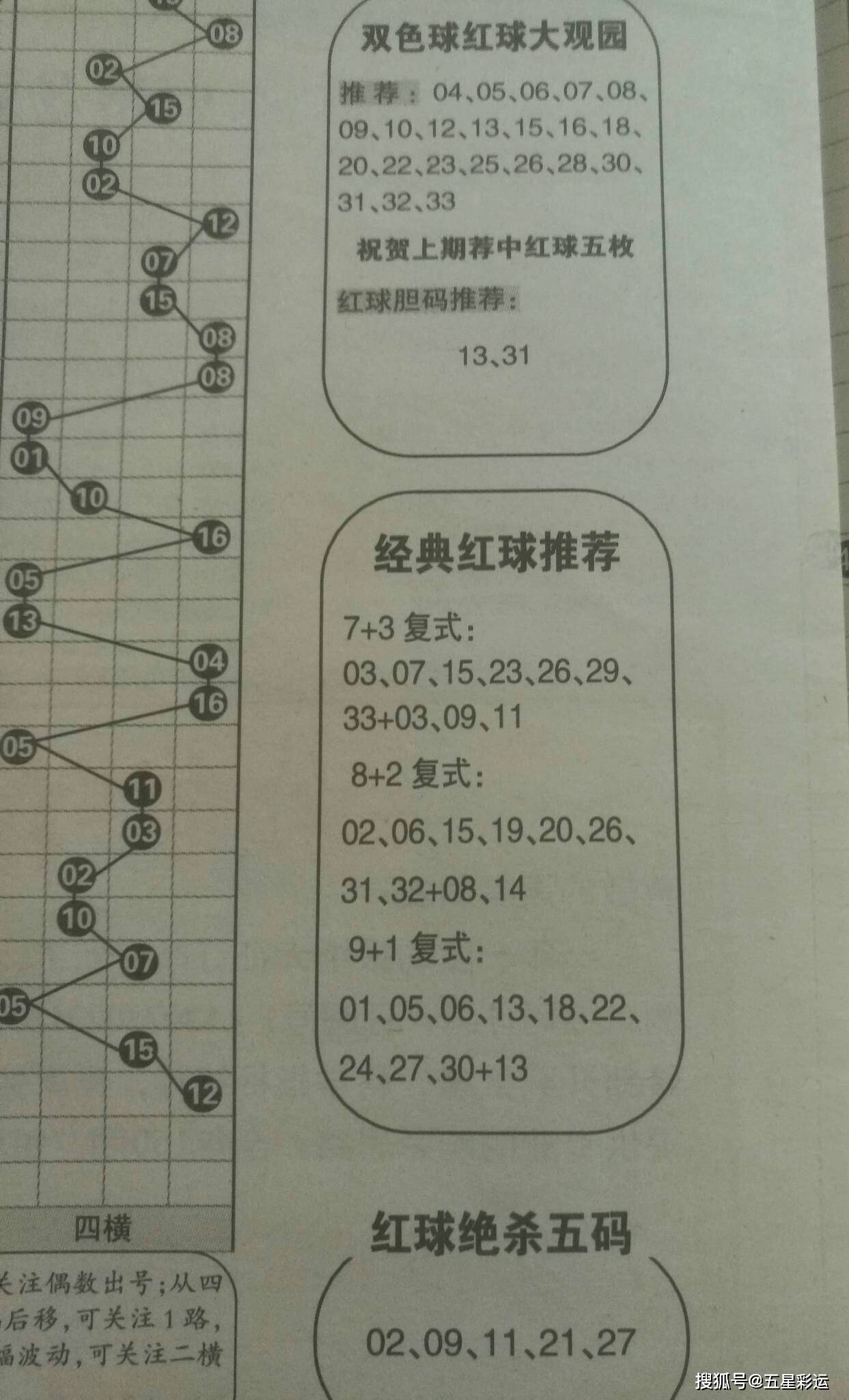 2025年5月 第19页